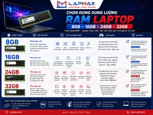 Chọn Ram Laptop